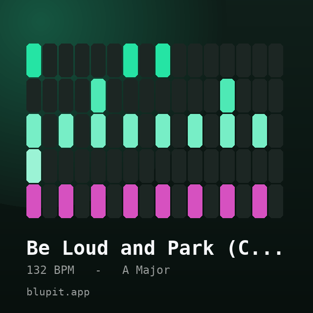 Be Loud and Park (Close By)