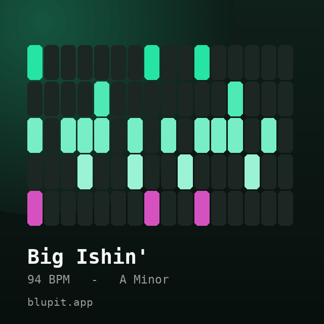 Big Ishin'